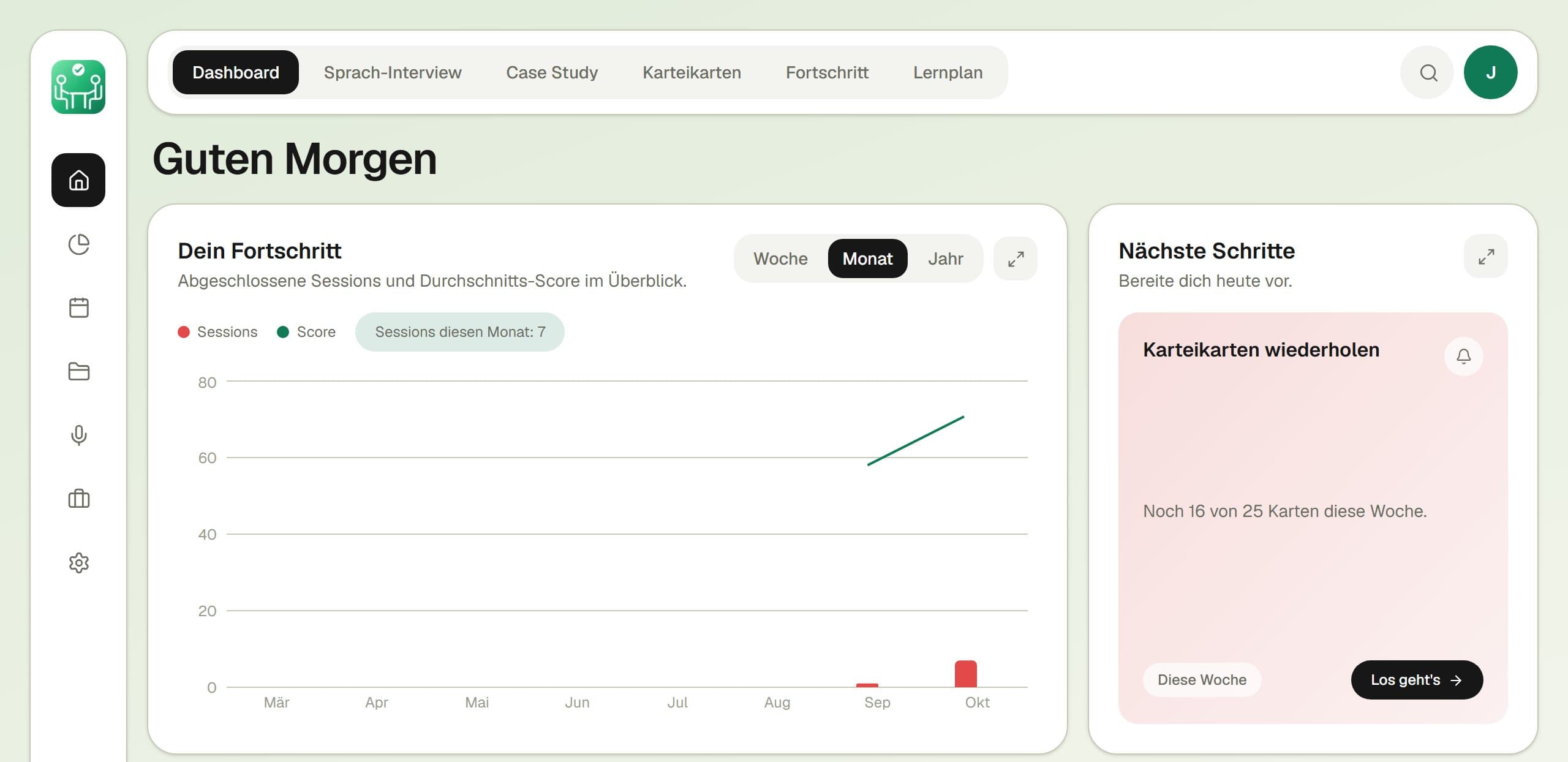 Dashboard mit Fortschrittsdiagramm, nächsten Schritten und letzten Sessions